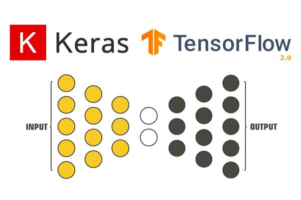 Keras and TensorFlow